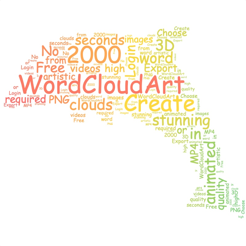 Dynamic Word Cloud