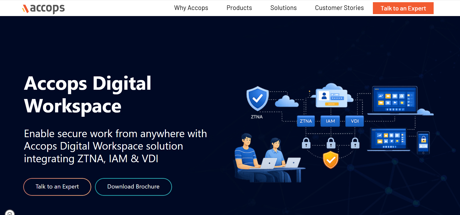 Accops Digital Workspace