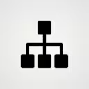 InsideOrg