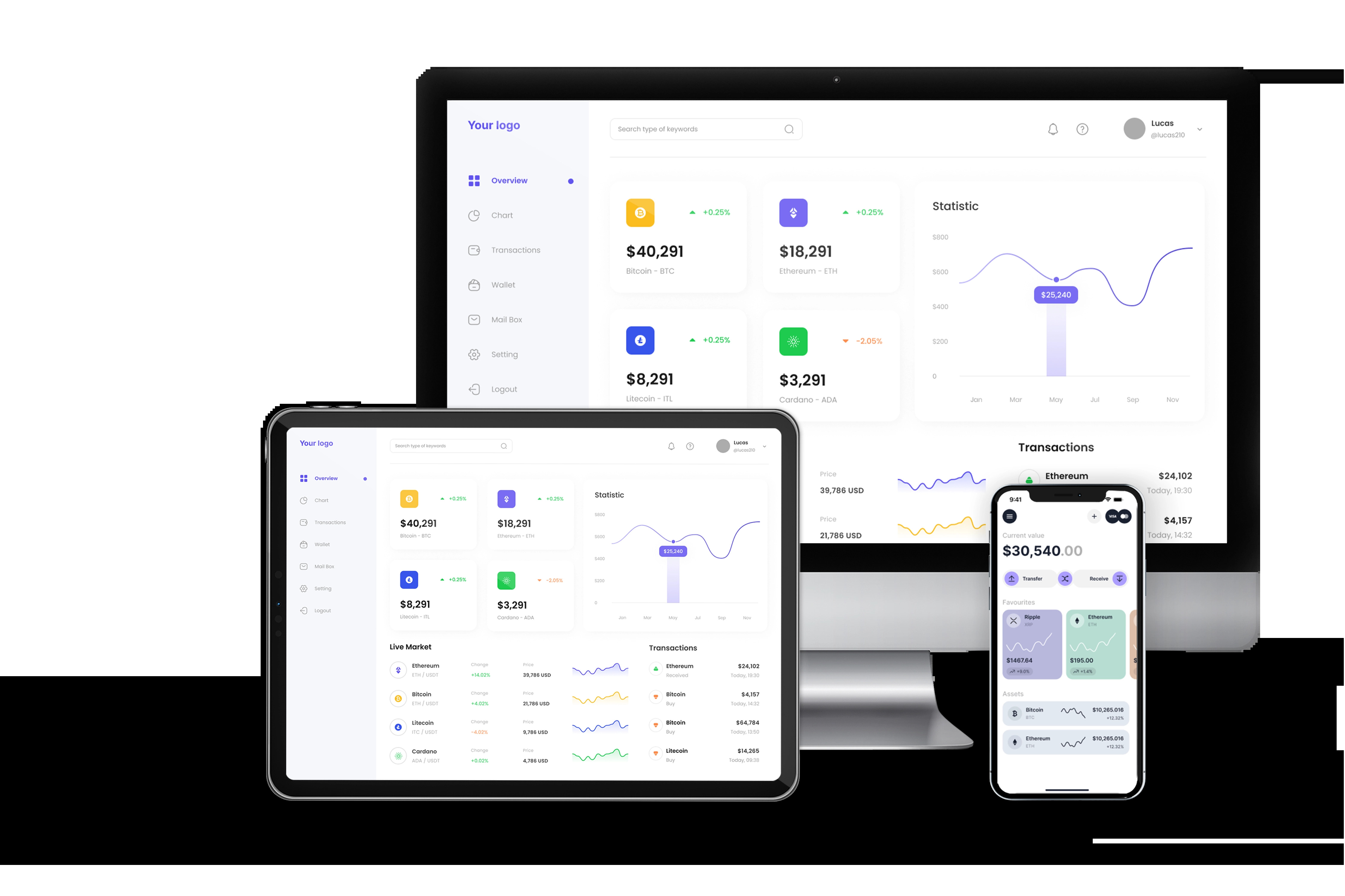 Custom Crypto Payment Processor