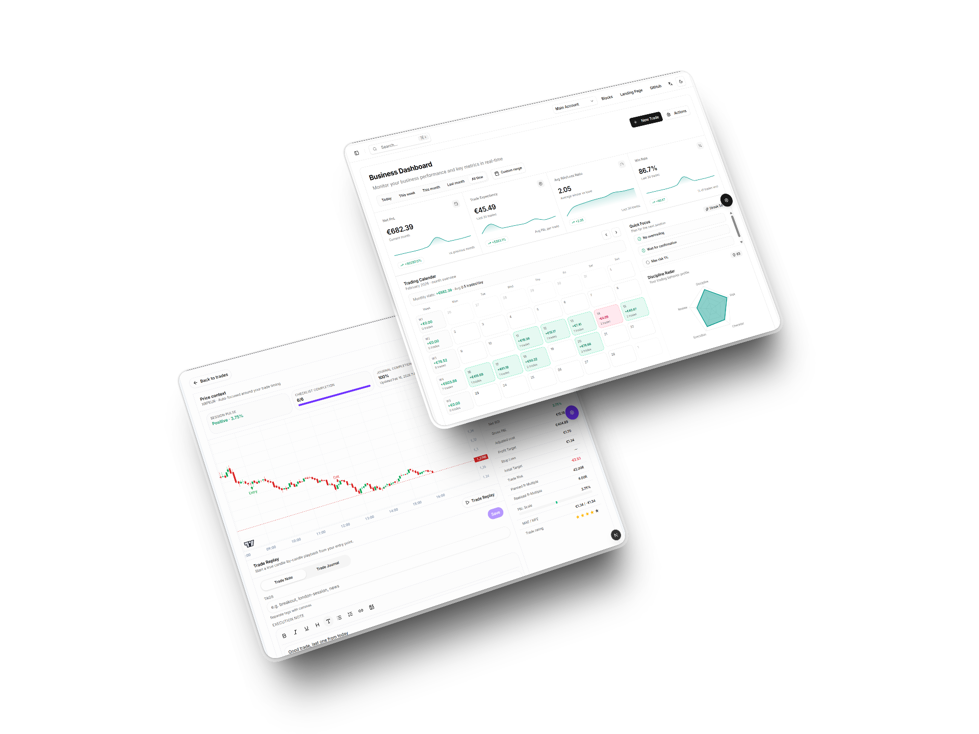 Traderscompanion