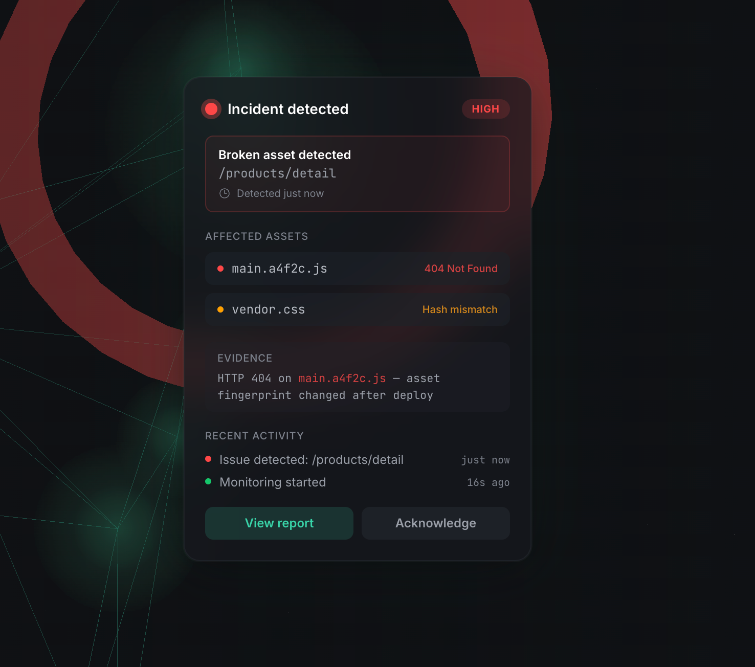 Sitewatch