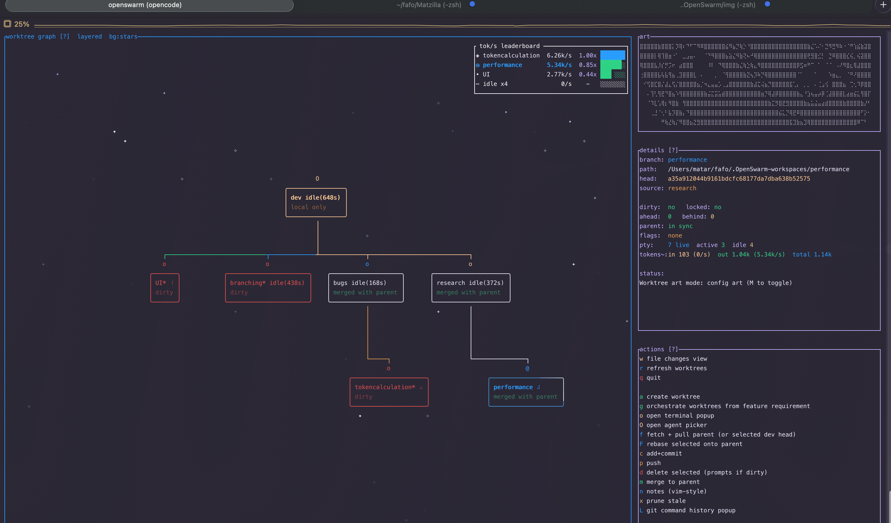 opensawrm