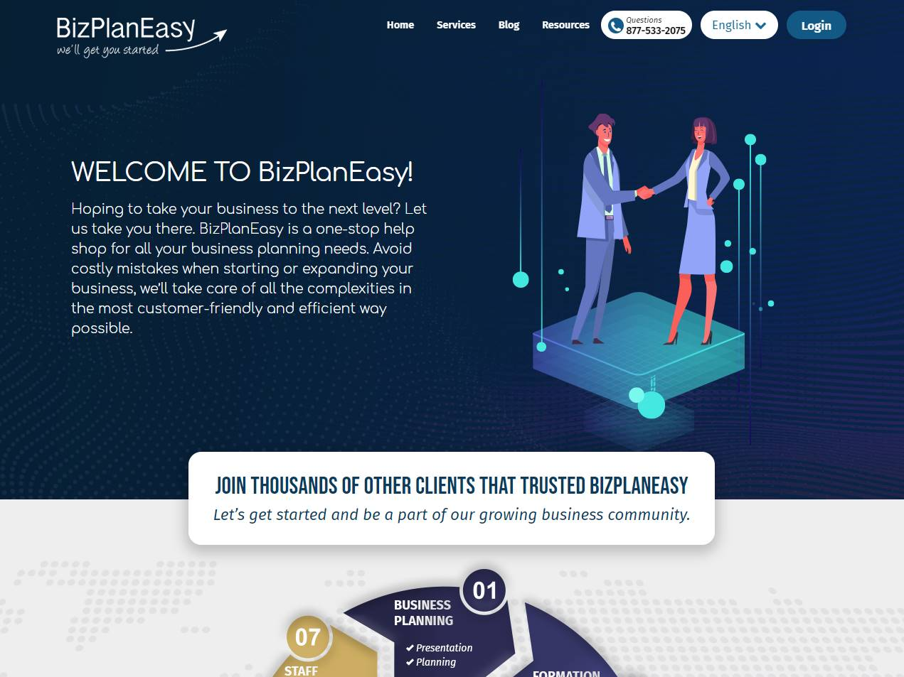 Screenshot of the BizPlanEasy website