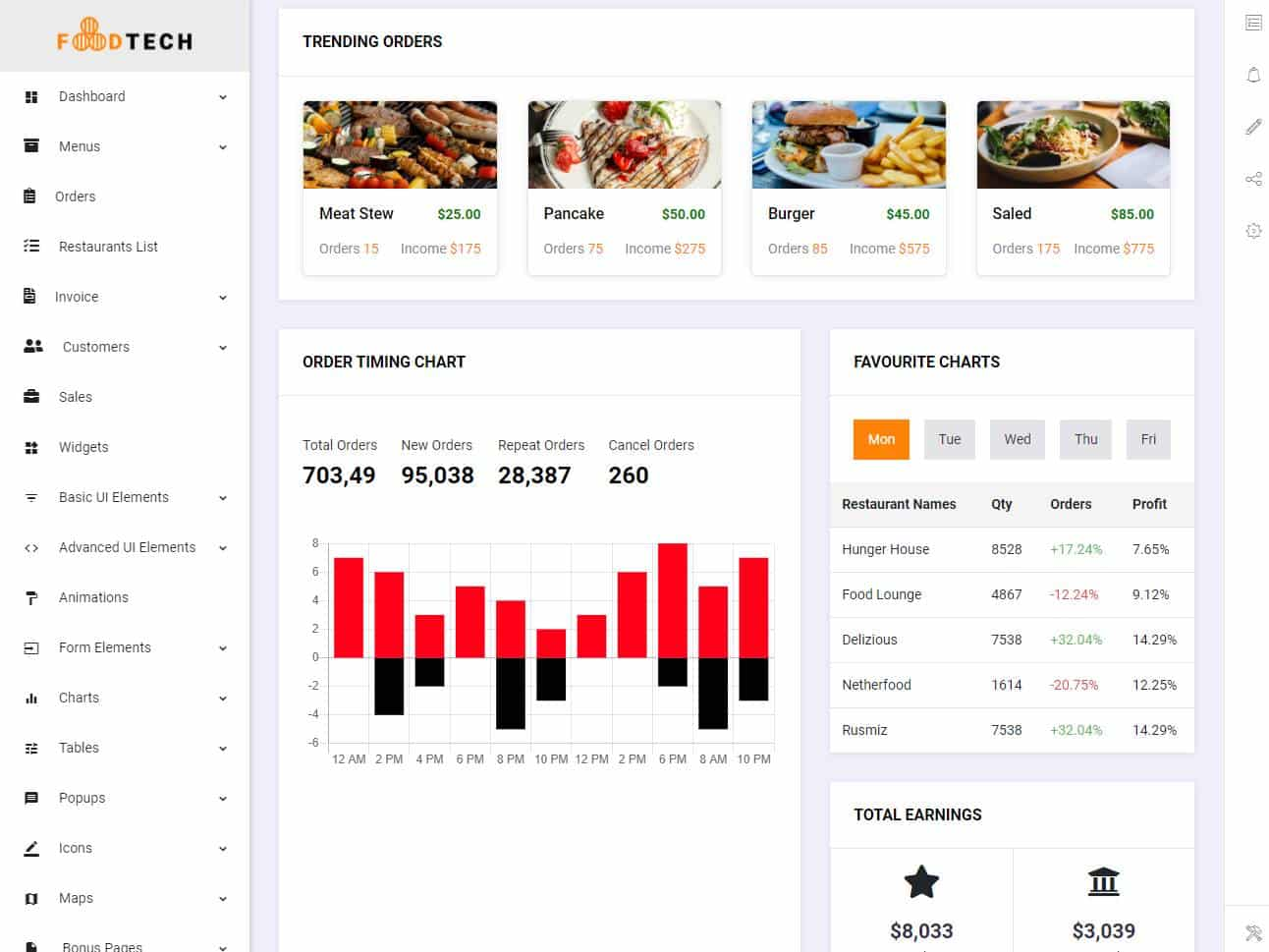 Screenshot of the Foodtech website
