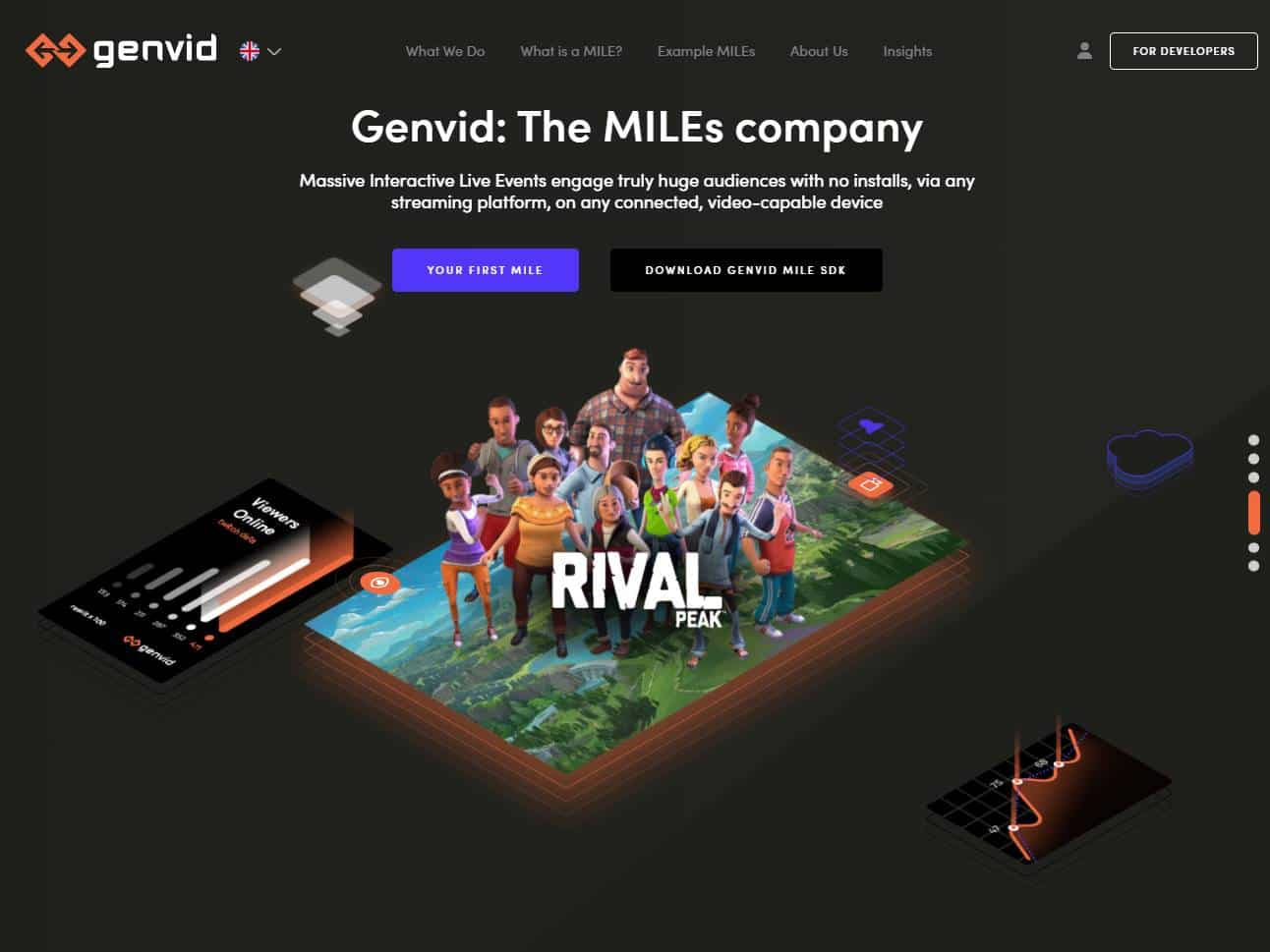 Screenshot of the Genvid Technologies website