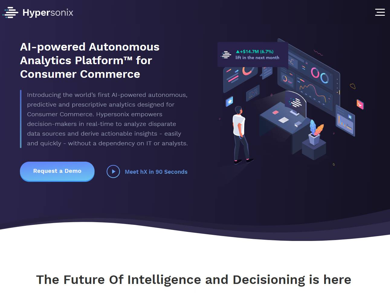 Screenshot of the Hypersonix website