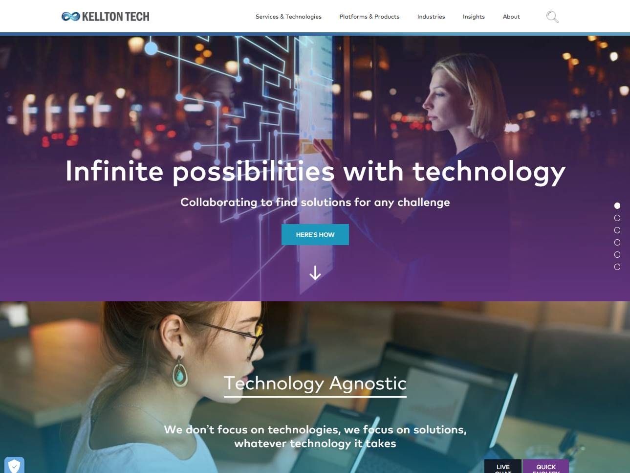 Screenshot of the Kellton Tech website