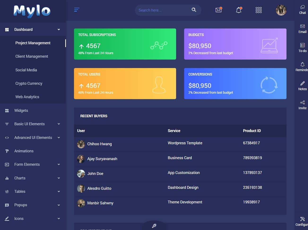 Screenshot of the Mylo website