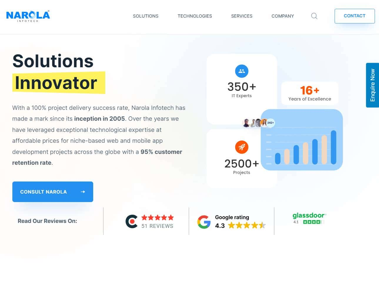 Screenshot of the Narola infotech website