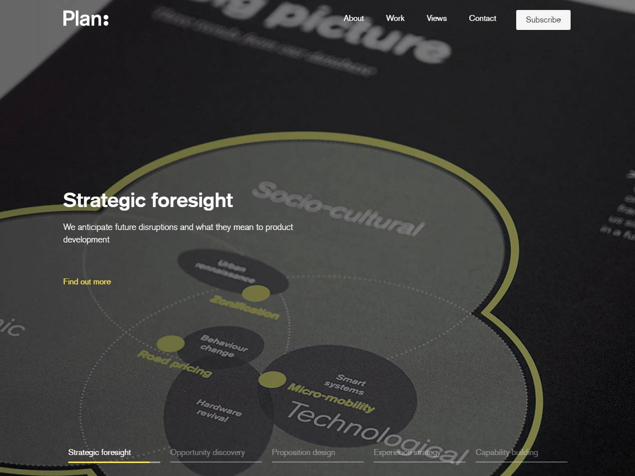Screenshot of the Plan London website
