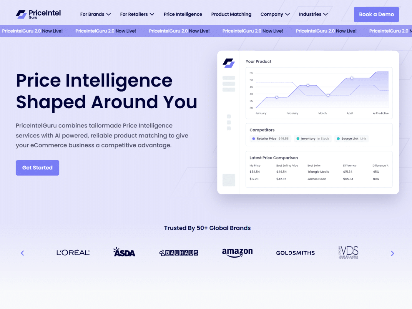 Screenshot of the PriceIntelGuru website
