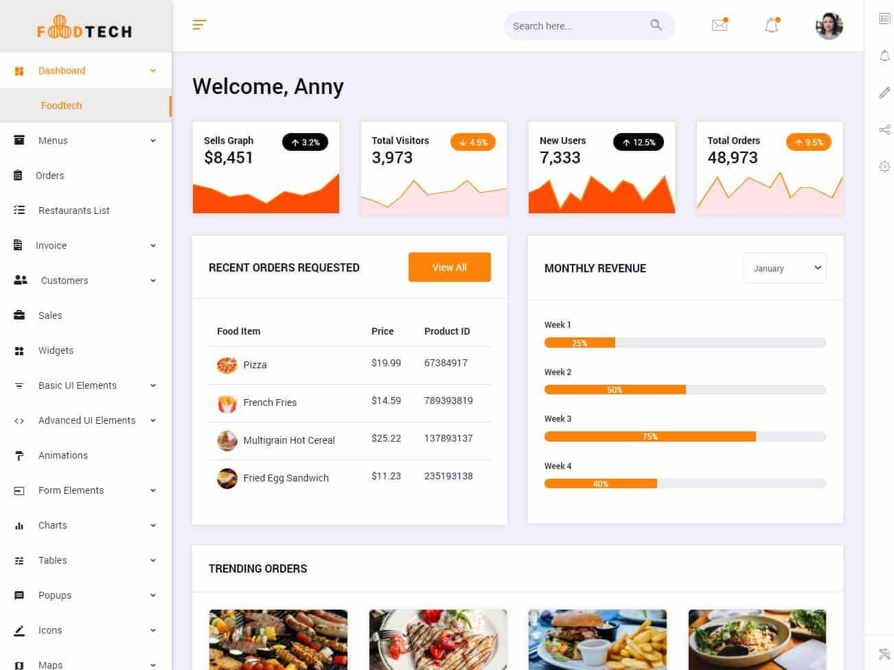 Screenshot of the Restaurants Operation website