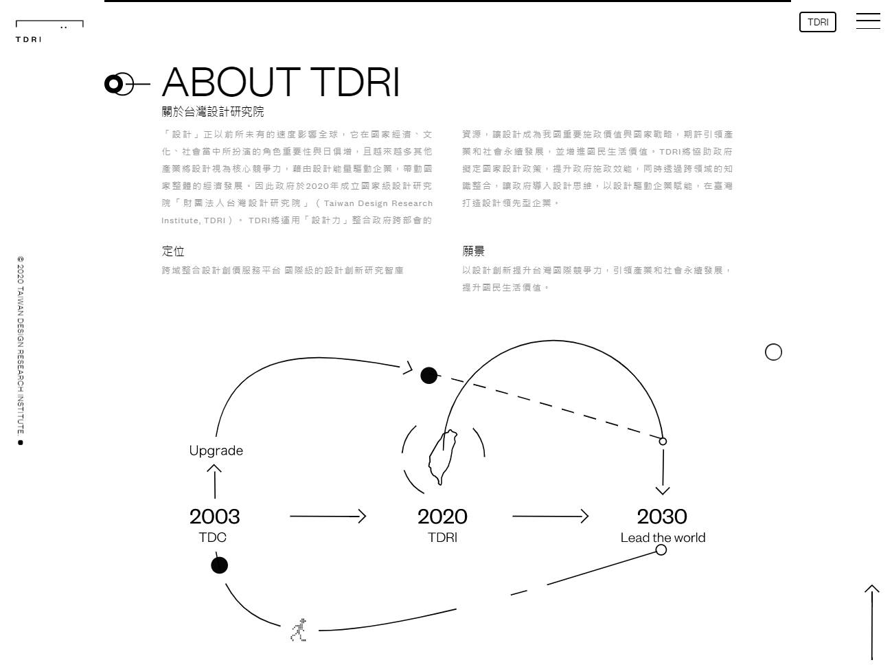 Screenshot of the Taiwan Design Research Institute website