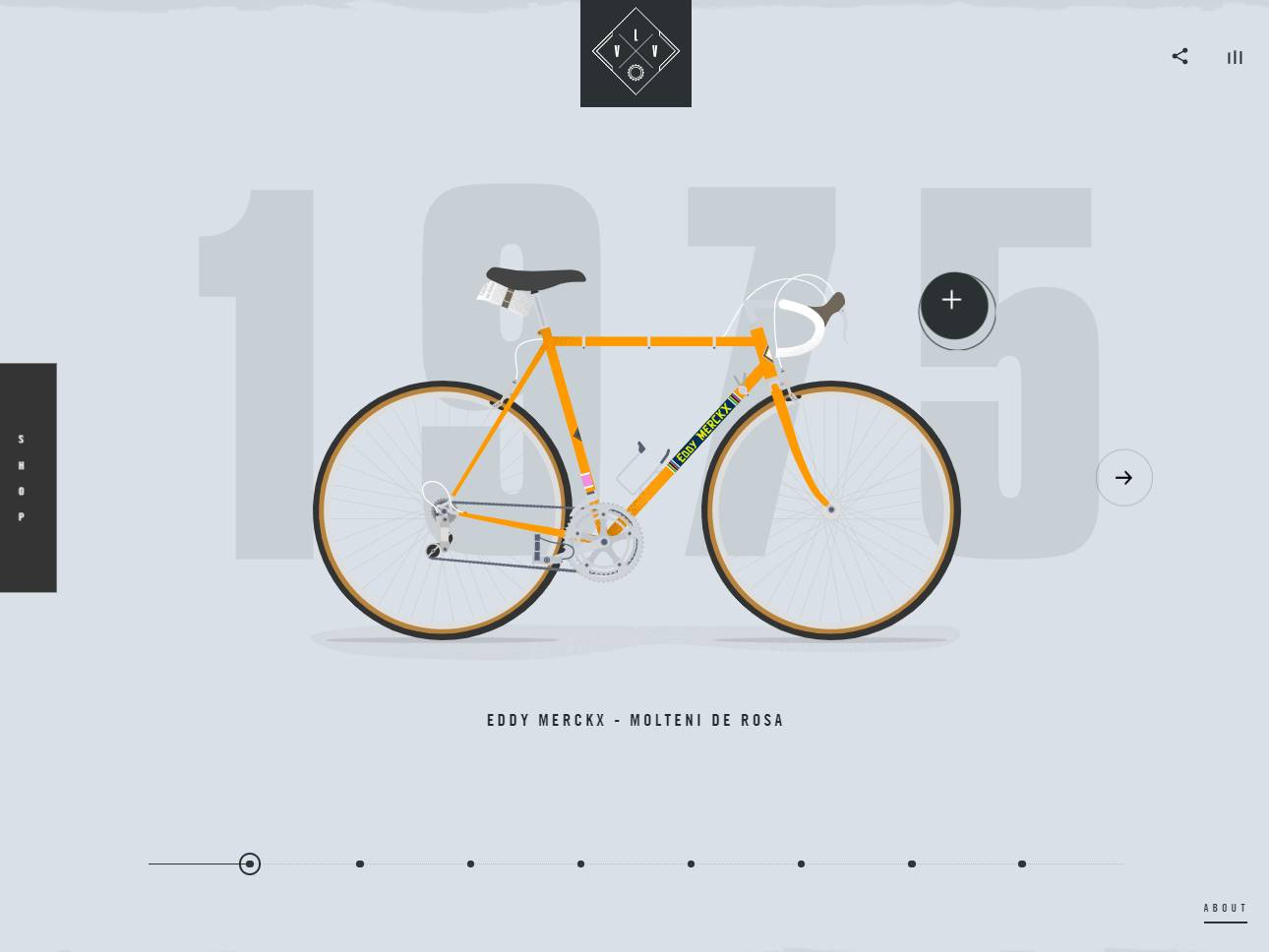 Screenshot of the Viva le velo website