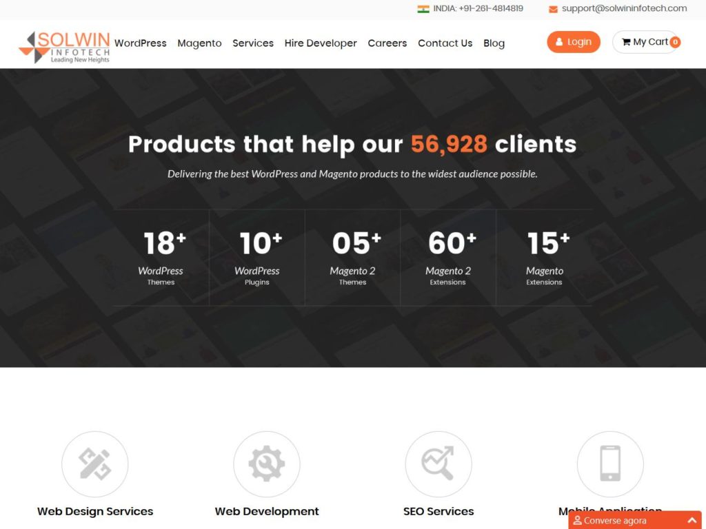 Solwin Infotech website design awards winner sites gallery