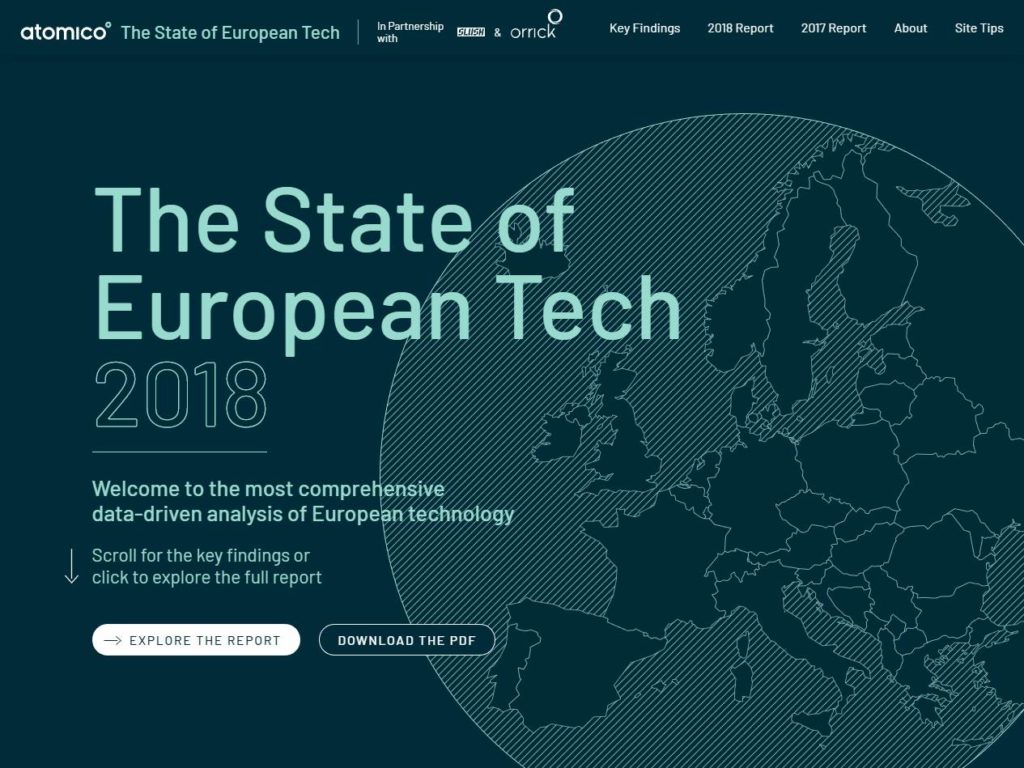 The State of European Tech CSS Design Awards Winner Sites Gallery