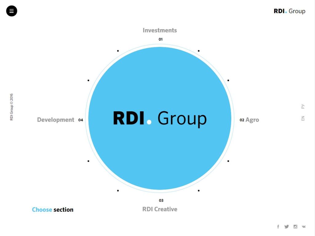RDI Group