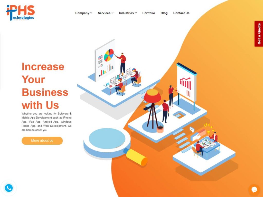 IPHS Technologies
