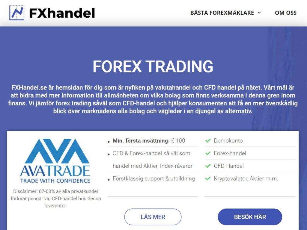 FXhandel