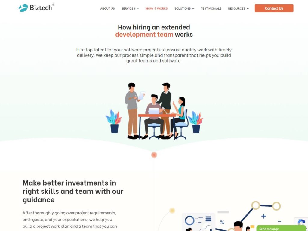 Biztech Works