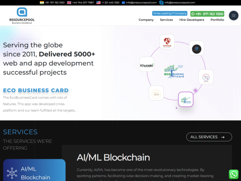 AResourcepool - Sites Gallery CSS Design Awards Winner