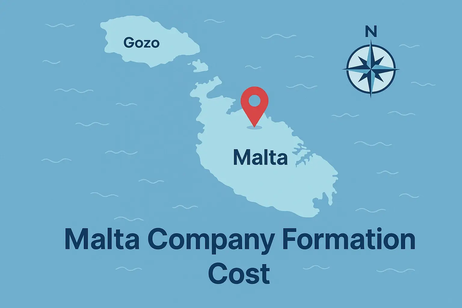 Malta Company Formation — Setup Costs, Fees, and Key Requirements
