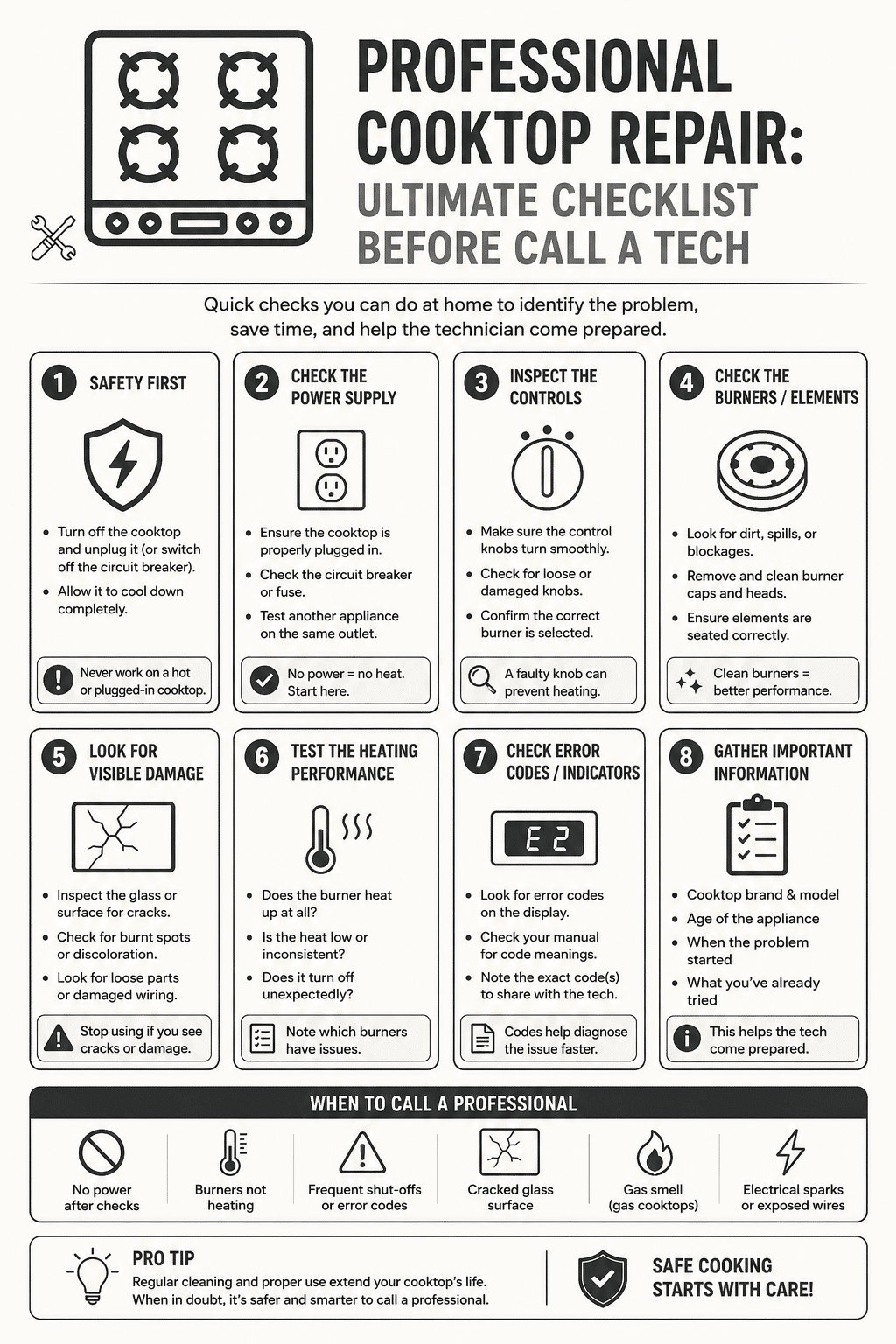 A kitchen appliance maintenance infographic detailing Professional Cooktop Repair: Ultimate Checklist Before Call A Tech, illustrating an eight-step troubleshooting workflow, diagnostic error code tracking, and safety check points.