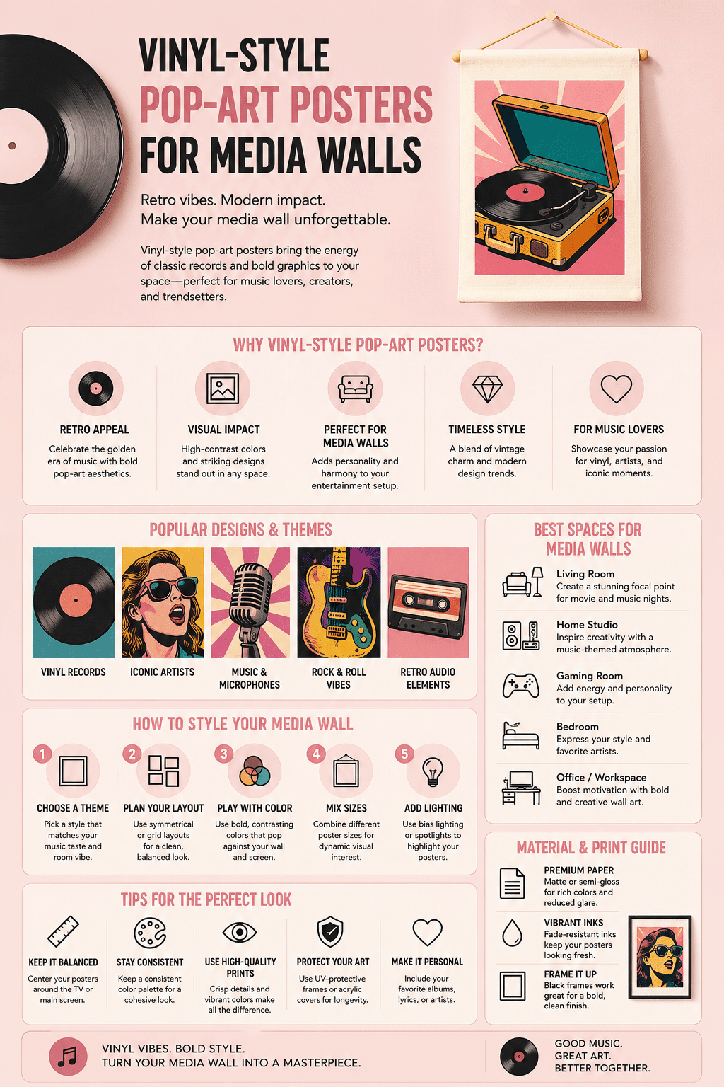 An interior design infographic detailing Vinyl-Style Pop-Art Posters for Media Walls, mapping out retro music themes, gallery wall layouts, framing material guides, and entertainment center styling tips.